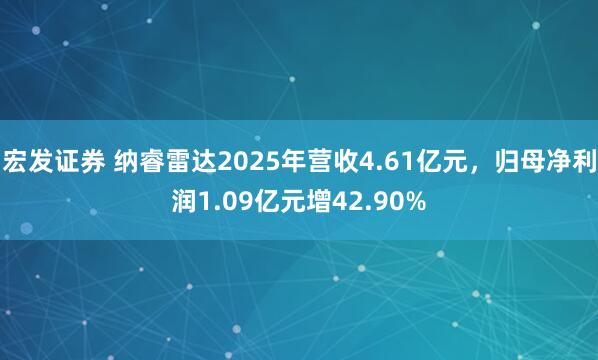 宏发证券 纳睿雷达2025年营收4.61亿元，归母净利润1.09亿元增42.90%